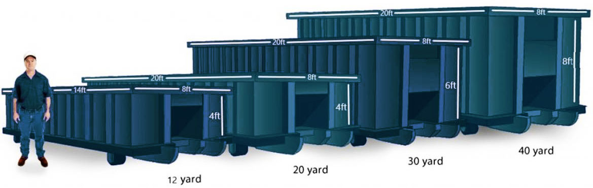 Dumpster Rentals | Albano Disposal Stamford NY Dumpster Rentals | Albano Disposal Stamford NY